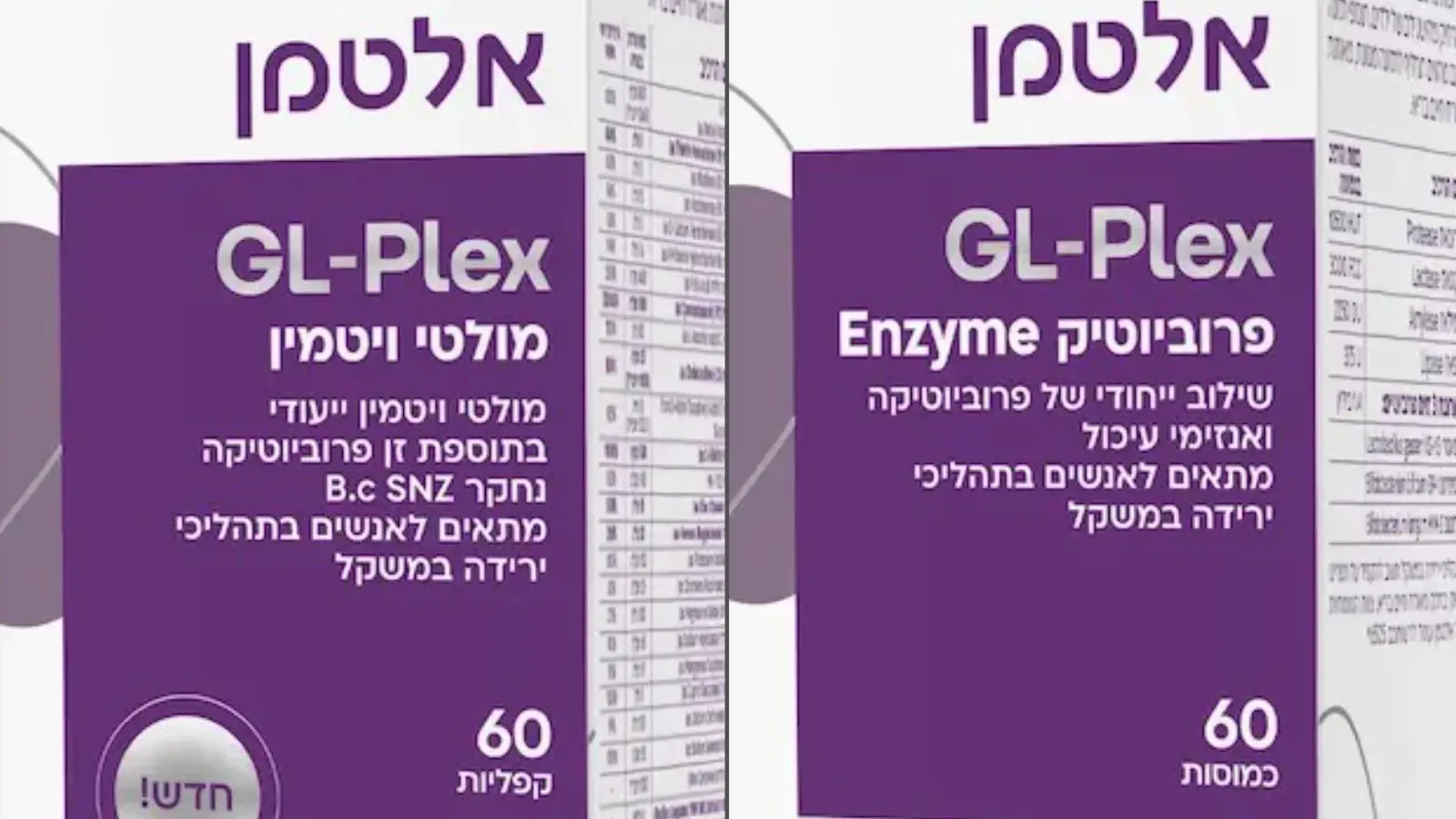 מהפכת זריקות ההרזיה מגיעה גם למדף התוספים