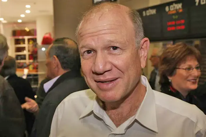 כלכלה מקולקלת