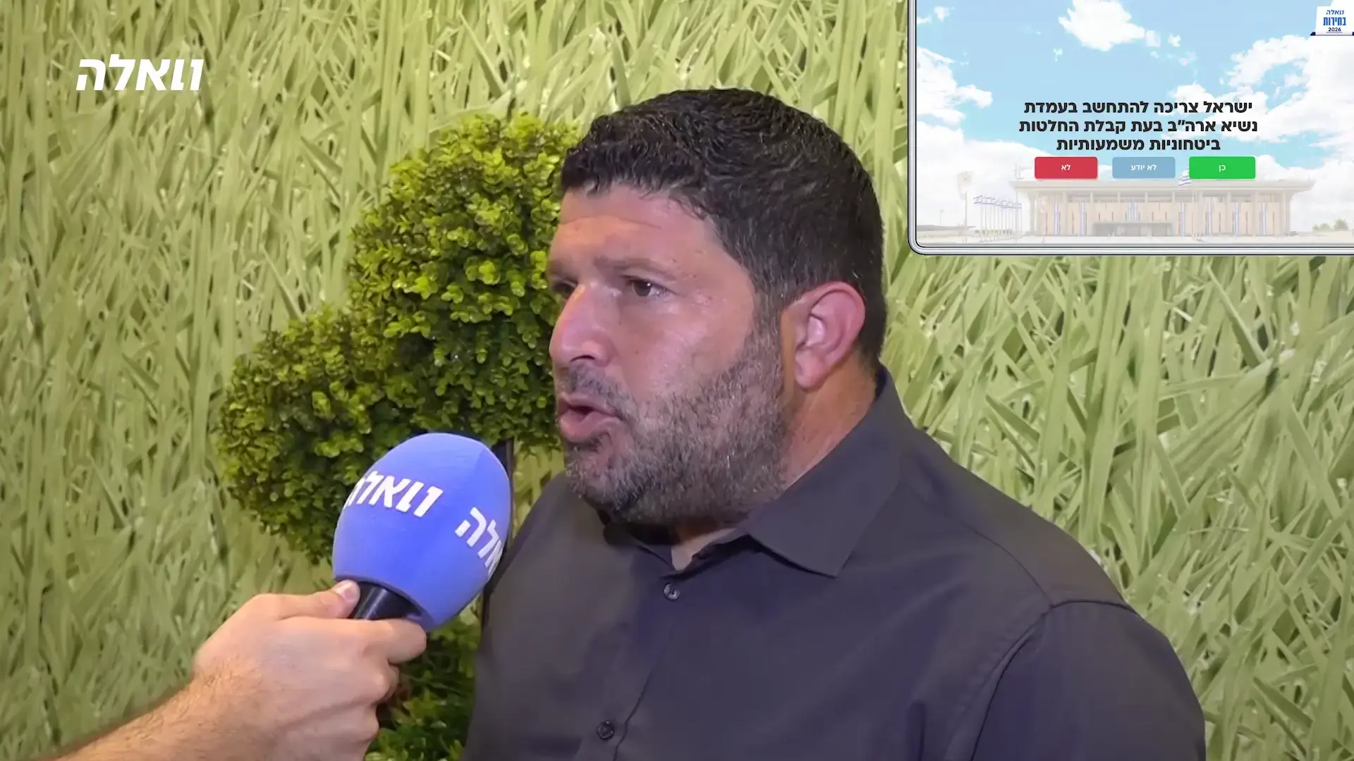 אלמוג כהן מתרחק מבן גביר, ומי מתאים דווקא לבנט? בליכוד עונים על שאלון הבחירות של וואלה