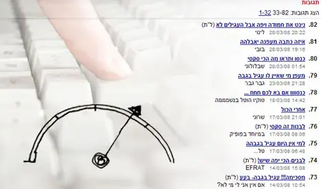 אושר בקריאה ראשונה: ייחשפו פרטי כותבי טוקבקים
