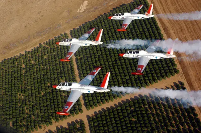 אחרי עשרות שנים: הפוגה למטוסי הפוגה