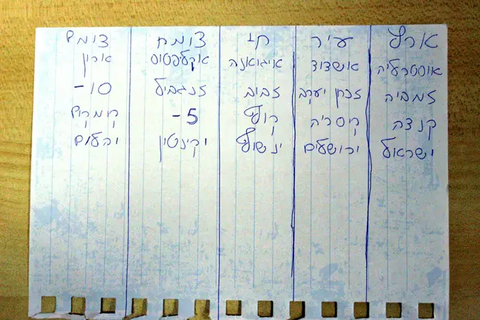 אאאאלף.....סטופ!