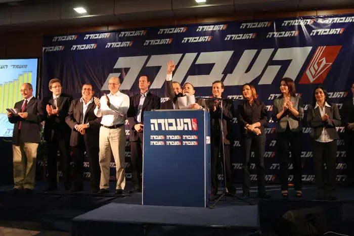 מפלגה ידנית מודל 68'