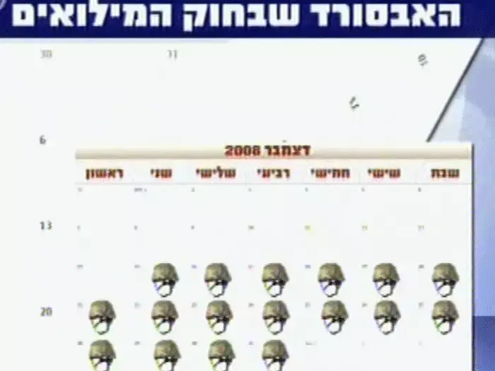 התרגיל של צה"ל על חשבון חיילי המילואים