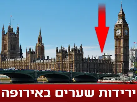 דאגה בשווקים: בורסות אירופה צונחות