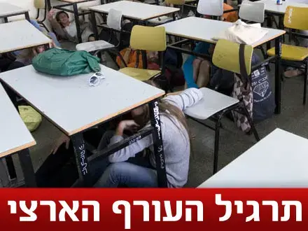 תרגיל העורף: כסת"ח או מחויב המציאות?