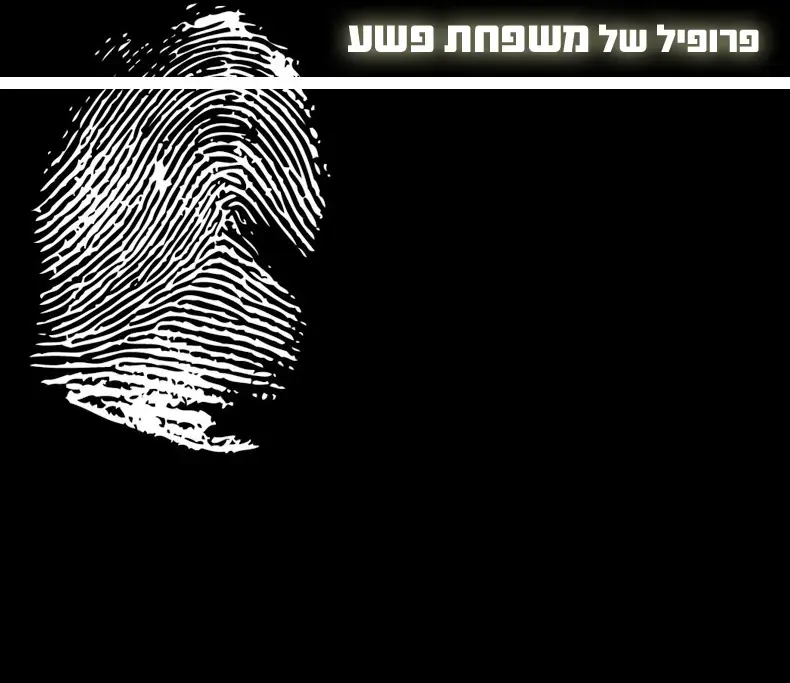 אילן יוחסין של משפחת פשע ישראלית