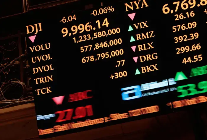 לאחר הזינוק החד מ-2009: סגירה מעורבת בוול סטריט