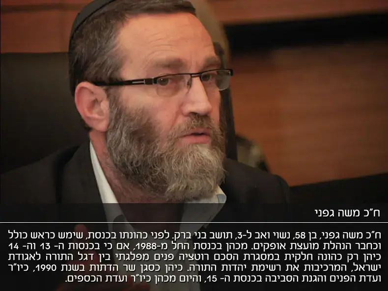 ח"כ גפני: "אולי פשוט תזרקו את החרדים לים?"