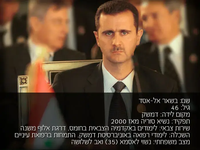 רוסיה הצטרפה ללחץ על סוריה: "עצרו האלימות"