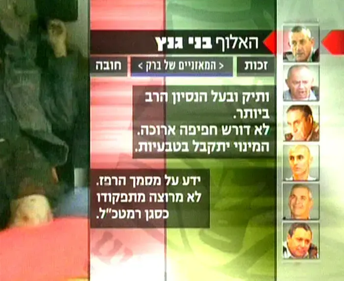 קווים לדמותם: סיכוייהם של המועמדים לרמטכ"לות