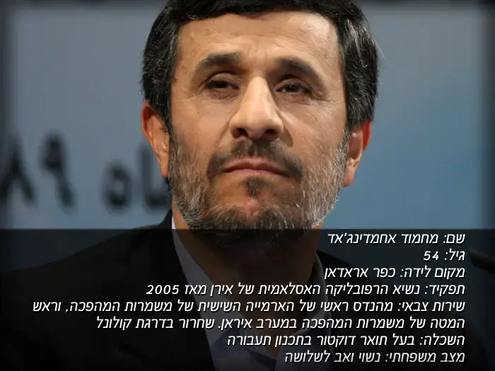 אחמדינג'אד: המערב יצר את ישראל כדי לשלוט באזור