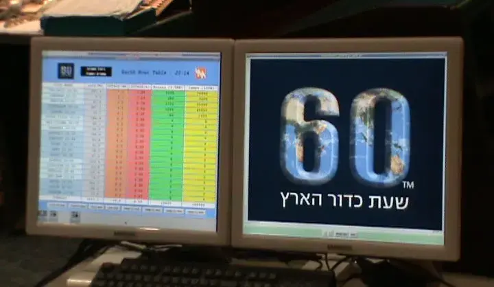 שעת כדוה"א: הישראלים חסכו יותר חשמל מבעבר