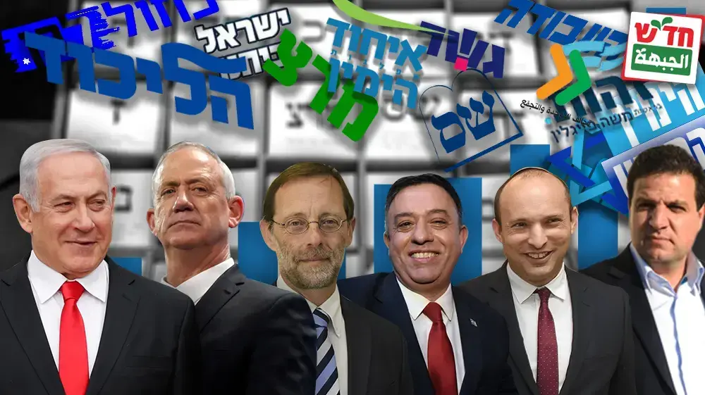 חיצונית - מדריך לבחירות. אתר רשמי