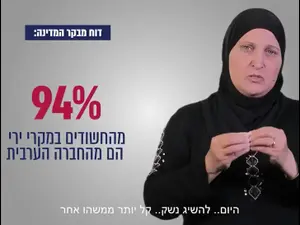 מבקר המדינה: הפשיעה בחברה הערבית מתעצמת ולמשטרה אין כיוון לטיפול בנושא
18.5.21. משרד מבקר המדינה, אתר רשמי