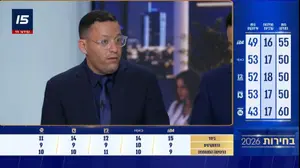 צוריאל שרון