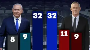 ××•×¤×•×–×™×¦×™×