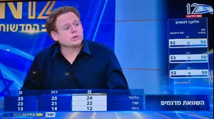 מתוך שידורי ליל הבחירות, חדשות 12