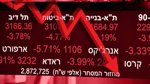 שוק ההון מגיב לבחירות: הבורסה נצבעת באדום ומה קורה לשקל