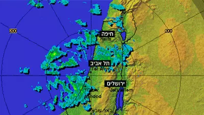 מכם גשם (עיבוד תמונה)
