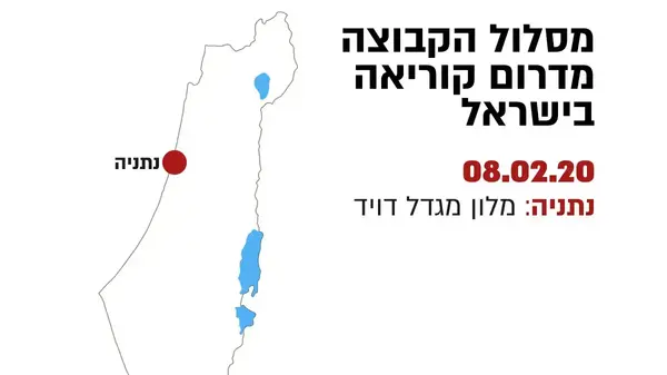 מסלול הביקור של הקבוצה הקוריאנית בישראל מסלול הביקור של הקבוצה הקוריאנית בישראל