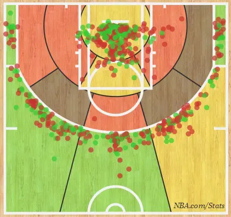 עומרי כספי נכנס לעונתו השמינית ב-NBA: מה האתגר החדש שלו ...