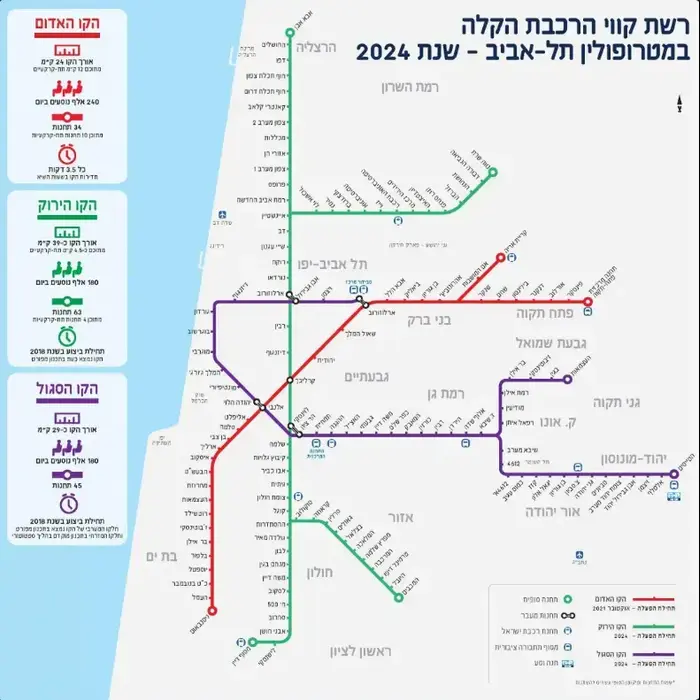 הרכבת הקלה: הפקעות קרקע מסיביות בכל גוש דן יוצאות לדרך 2519418-46