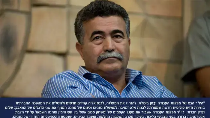 מפלגת העבודה הצבעה מפלגת העבודה הצבעה