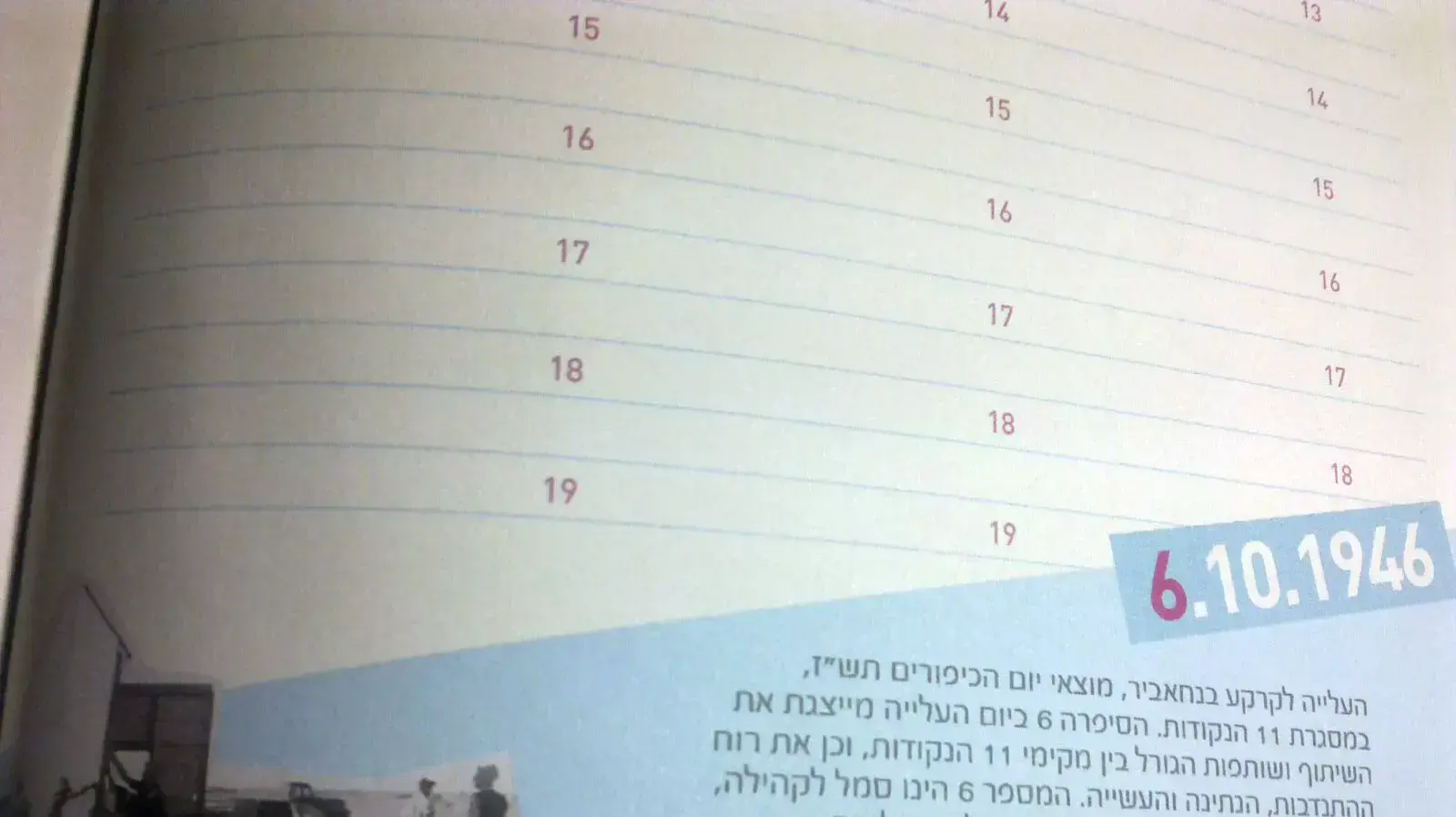לוח שנה נומרולוגי של חברי קיבוץ בארי מתנה לראש השנה, ספטמבר 2011 לוח שנה נומרולוגי של חברי קיבוץ בארי מתנה לראש השנה, ספטמבר 2011