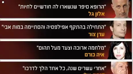 השנה הרעה בחיי השנה הרעה בחיי