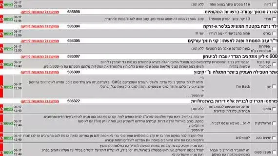 ממשק התגובות בוואלה ממשק התגובות בוואלה