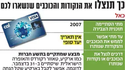 אינפו כוכבים באשראי אינפו כוכבים באשראי