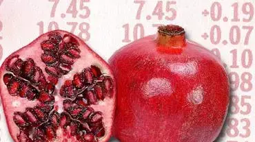 ראש השנה בשוק המניות ראש השנה בשוק המניות