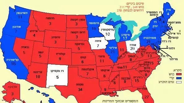 מפת אלקטורים מפת אלקטורים