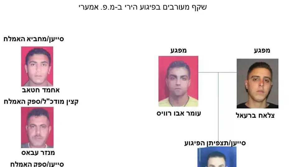מעורבים בפיגוע הירי במחנה הפליטים אמערי, עומר אבו רוויס, שוער הנבחרת האולימפית של פלסטין מעורבים בפיגוע הירי במחנה הפליטים אמערי, עומר אבו רוויס, שוער הנבחרת האולימפית של פלסטין