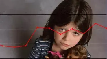 קו העוני אילוסטרציה קו העוני אילוסטרציה