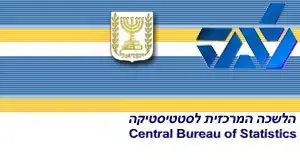 אילוסטרציה הלשכה המרכזית לסטטיסטיקה אילוסטרציה הלשכה המרכזית לסטטיסטיקה
