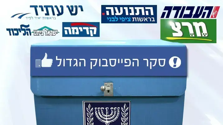 סקר הפייסבוק הגדול סקר הפייסבוק הגדול