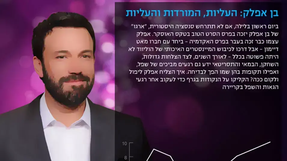 בן אפלק: העליות, המורדות והעליות