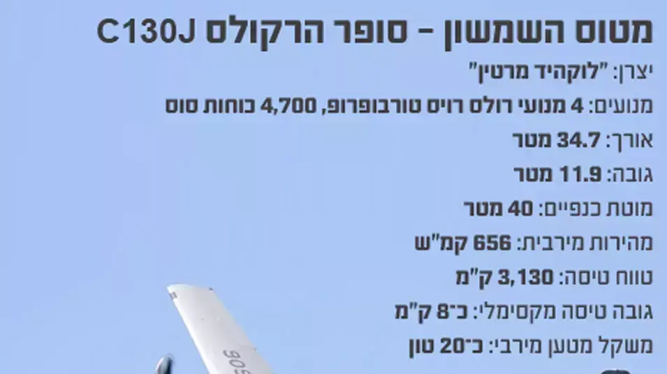 מטוס השמשון סופר הרקולס C-130-J מטוס השמשון סופר הרקולס C-130-J