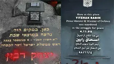 כתובות נאצה על אנדרטת הזיכרון לרוהמ יצחק רבין ( צילום : יובל אראל משטרת תל אביב ) כתובות נאצה על אנדרטת הזיכרון לרוהמ יצחק רבין ( צילום : יובל אראל משטרת תל אביב )