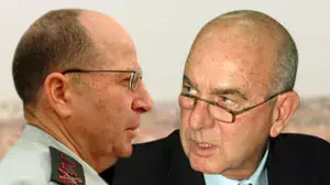 משה יעלון מתן וילנאי משה יעלון מתן וילנאי