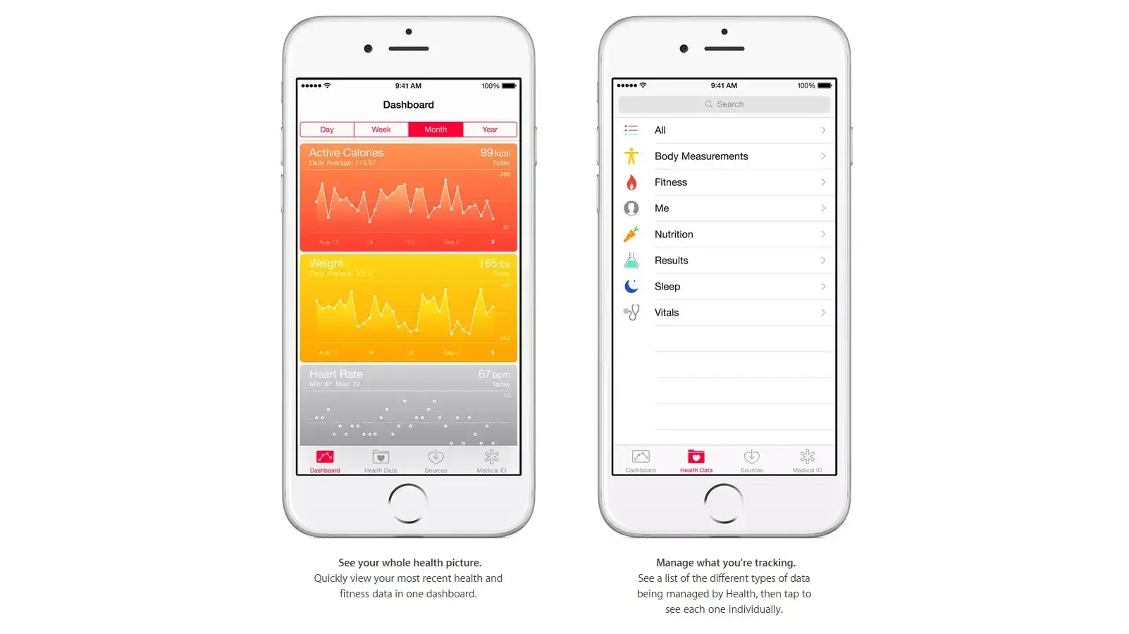 אפליקציית Health החדשה ב-ios 8 של אפל אפליקציית Health החדשה ב-ios 8 של אפל