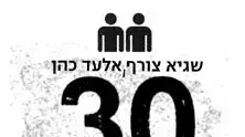 שגיא צורף אלעד כהן שגיא צורף אלעד כהן