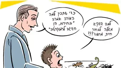 קריקטורה לשבת איל אילת 11.3.06