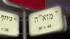 שלט רחוב מזאה תל אביב שלט רחוב מזאה תל אביב