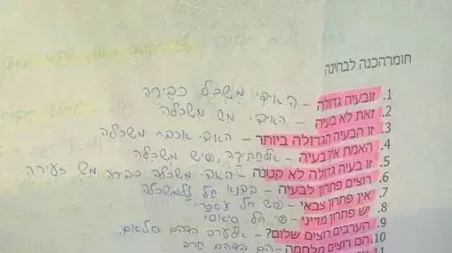 דפי עבודה בהם התלמידים נדרשים לתרגם משפטים סטריאוטיפים ביחס לערבים. מרץ 2016 דפי עבודה בהם התלמידים נדרשים לתרגם משפטים סטריאוטיפים ביחס לערבים. מרץ 2016