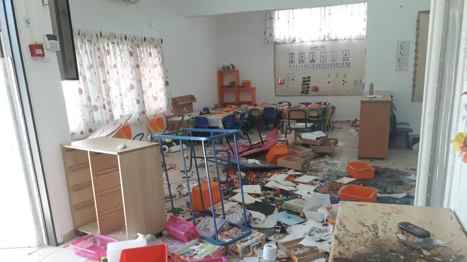 התפרצות לגן ילדים ברחוב הלוטם בעיר קריית גת וגרימת וונדליזם 29 באוקטובר 2017 התפרצות לגן ילדים ברחוב הלוטם בעיר קריית גת וגרימת וונדליזם 29 באוקטובר 2017