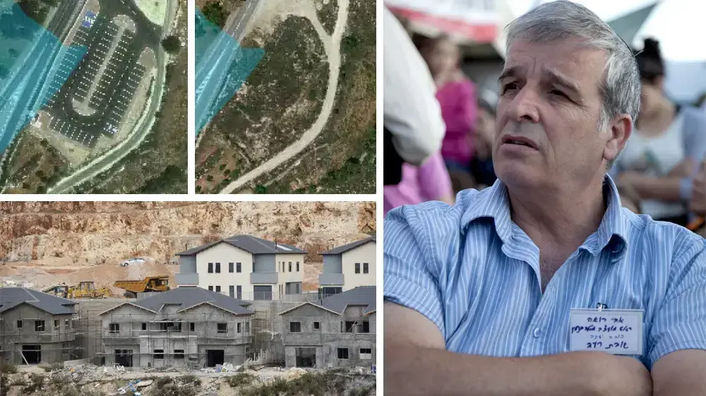 התנחלויות, אבי רואה התנחלויות, אבי רואה