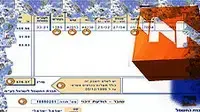 אילוסטרציה חברת החשמל כסף משכורות אילוסטרציה חברת החשמל כסף משכורות